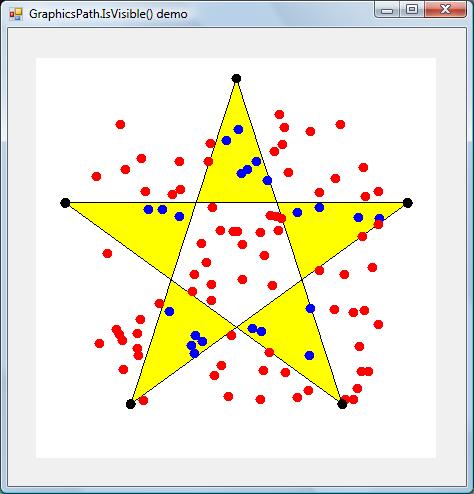 GraphicsPath.IsVisible()